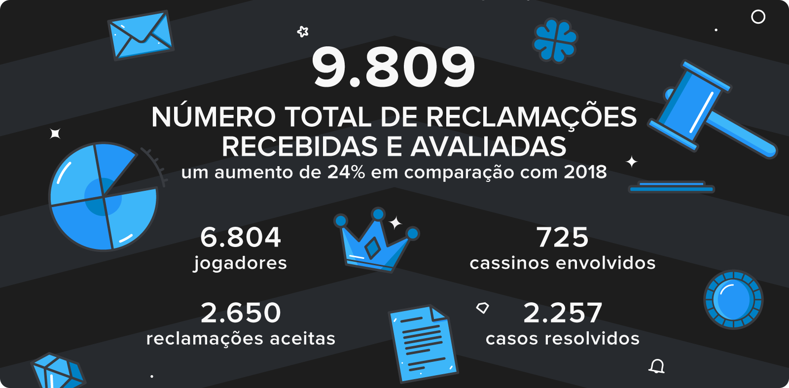 instalar bet365